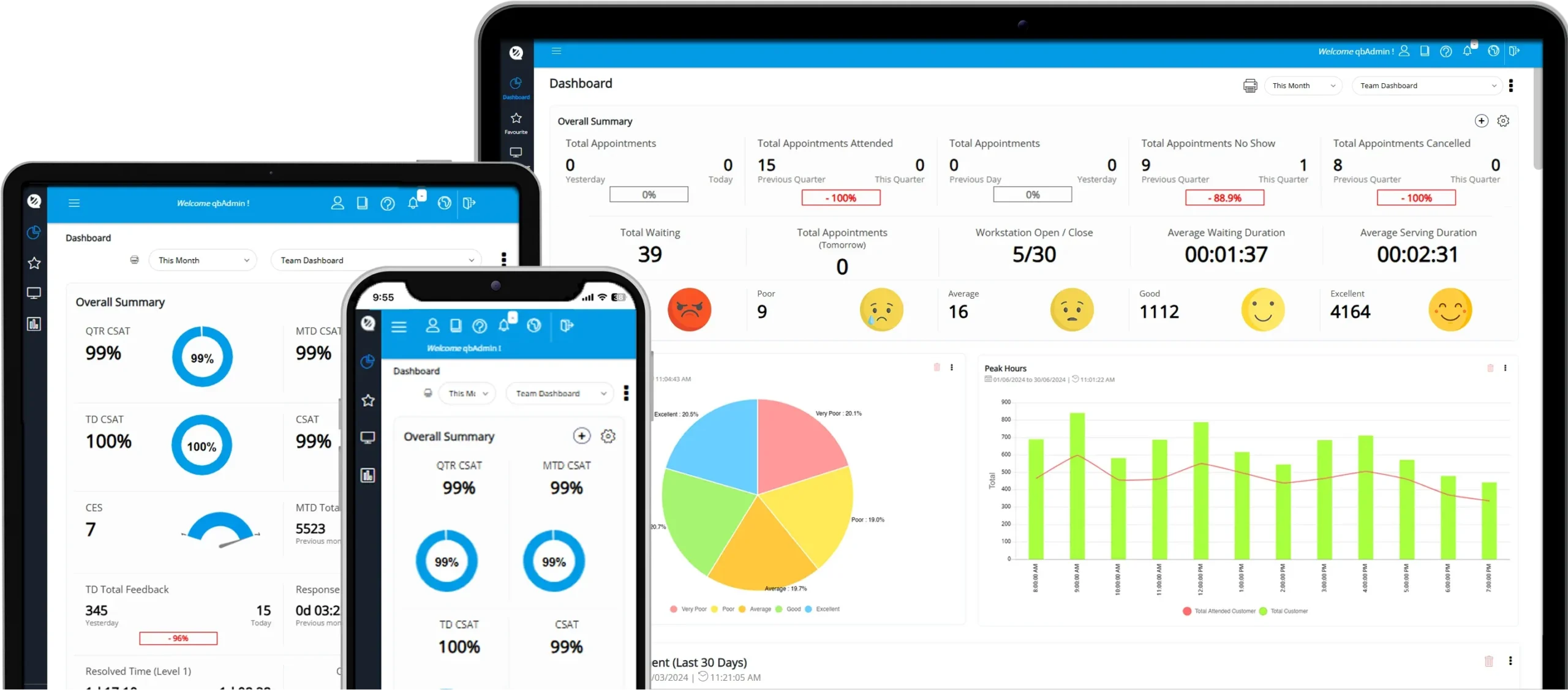 imgi 3 Powerful Queue System scaled